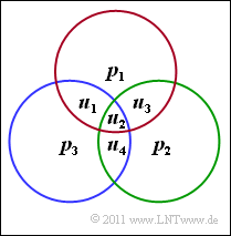 Datei:P ID2355 KC T 1 3 S3b.png