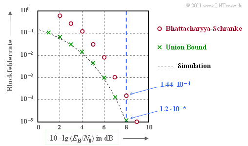 Datei:P ID2364 KC T 1 6 S5.png
