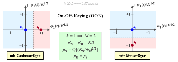 Datei:P ID2054 Dig T 4 4 S3.png