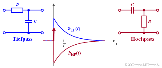 Datei:P ID1775 LZI T 3 3 S5.png