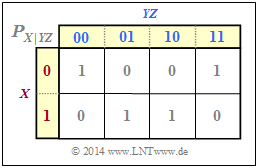 Datei:P ID2825 Inf T 3 2 S4b.png