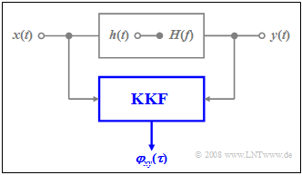 Zur KKF-Berechnung