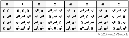 Datei:P ID2519 KC T 2 3 S2.png