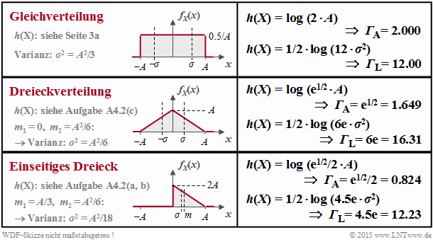 Datei:P ID2867 Inf T 4 1 S4a.png
