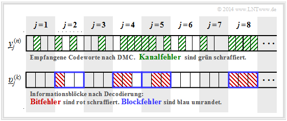 Datei:P ID2799 Inf T 3 3 S7c.png