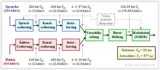 Datei:P ID2199 Mob T 3 2 S4 v1.png
