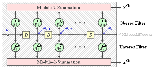 Datei:P ID2608 KC T 3 2 S5.png