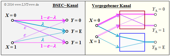 Datei:P ID2804 Inf A 3 11e.png
