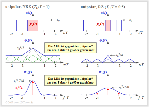 Datei:P ID1441 Dig T 2 1 S7 v1.png