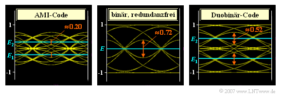 Datei:P ID1414 Dig T 3 4 S4.png