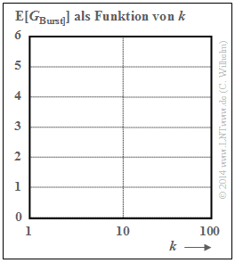Datei:P ID2836 Dig T 5 3 S5 Anallyse2.png