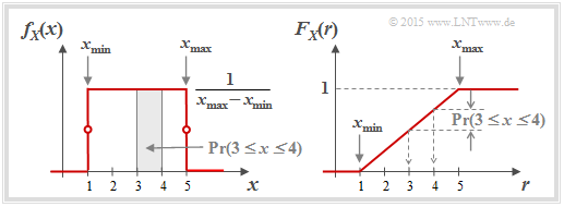 Datei:P ID2850 Inf T 4 1 S1a.png