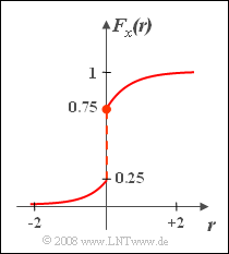 Datei:P ID1395 Dig Z 3 2.png