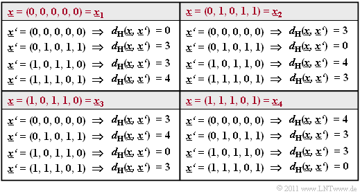 Datei:P ID2365 KC T 1 6 S1.png