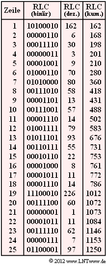 Datei:P ID2474 Inf A 2 13.png