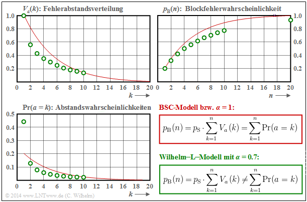 Datei:P ID2828 Dig T 5 3 S5h.png