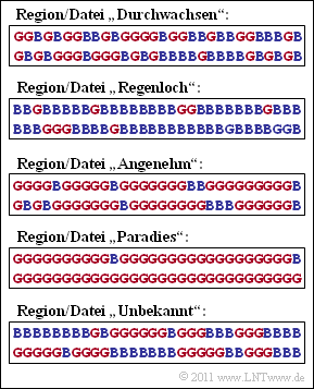 P ID2233 Inf A 1 1.png