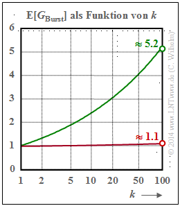 Datei:P ID2836 Dig T 5 3 S5 Analyse2.png