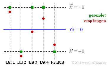 Datei:P ID2357 KC T 1 3 S1b.png