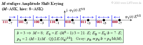 Datei:P ID2056 Dig T 4 4 S5.png