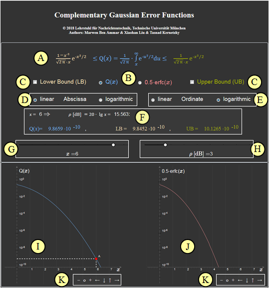 Qfunction bedienung.png