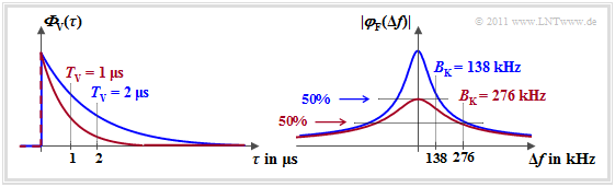 Datei:P ID2177 Mob T 2 3 S8 v2.png