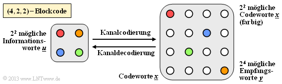Datei:P ID2532 KC T 1 1 S5a.png