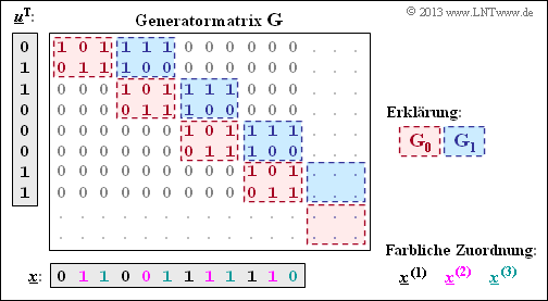 Datei:P ID2601 KC T 3 2 S2.png