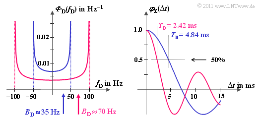 Datei:P ID2181 Mob T 2 3 S8b.png