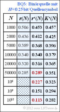 P ID2448 Inf A 2 5e.png