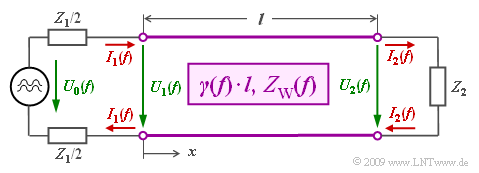 Datei:P ID1793 LZI T 4 1 S2a.png