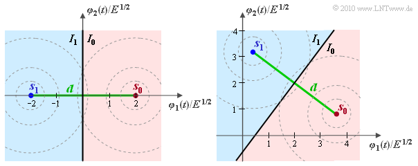 Datei:P ID2023 Dig T 4 3 S2b.png