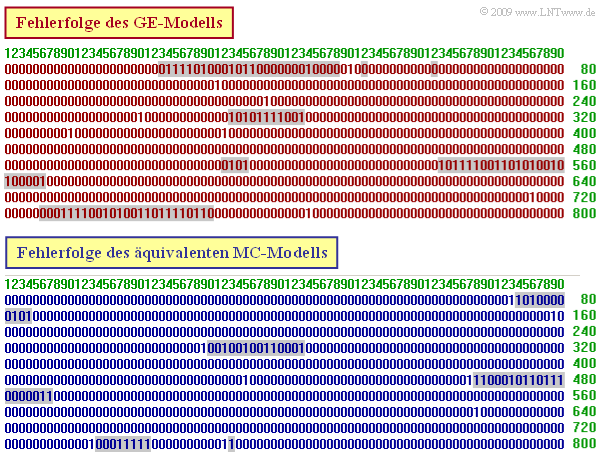 Datei:P ID1840 Dig T 5 3 S4.png