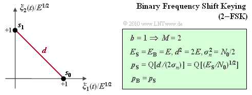 Datei:P ID2065 Dig T 4 4 S8.png