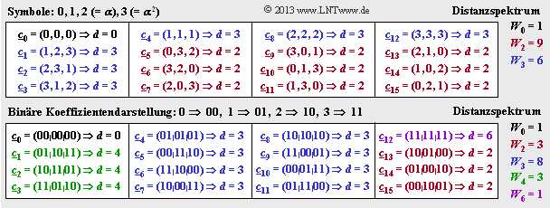 Datei:P ID2521 KC T 2 3 S3 neu.png