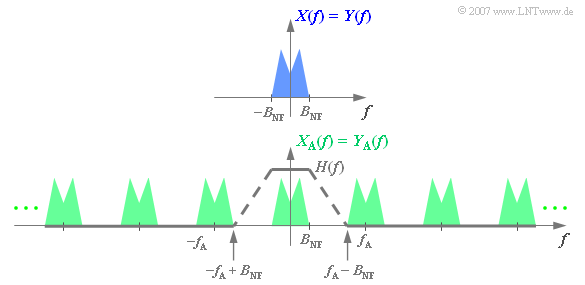 Datei:P ID1125 Sig T 5 1 S5b.png