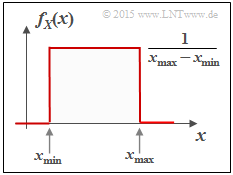 Datei:P ID2854 Inf T 4 1 S3a.png