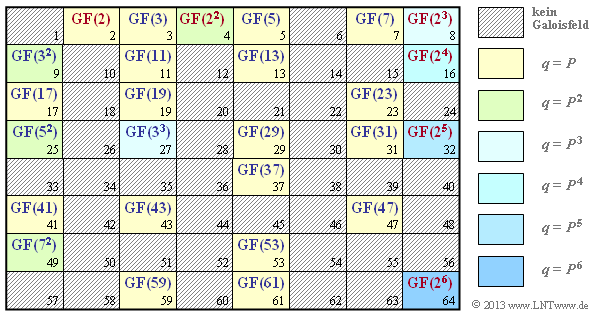 Datei:P ID2504 KC T 2 2 S3.png