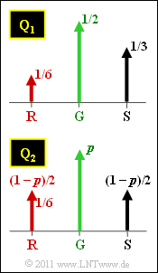 P ID2235 Inf A 1 2.png