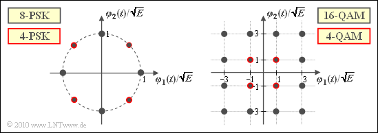 Datei:P ID1992 Dig T 4 1 S5b Rahmen.png