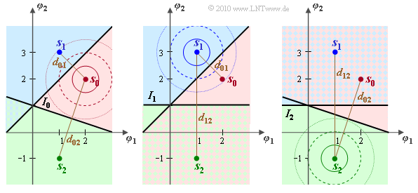 Datei:P ID2041 Dig T 4 3 S6.png