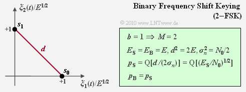 Datei:P ID2076 Dig T 4 4 S8.png
