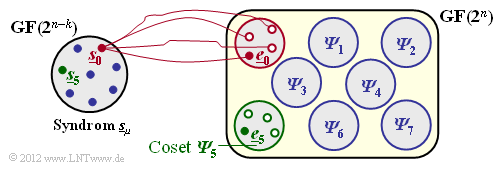 Datei:P ID2361 KC T 1 5 S3 neu.png