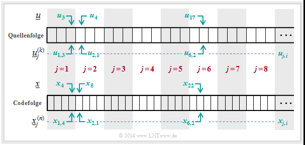 Datei:P ID2797 Inf T 3 3 S7b.png