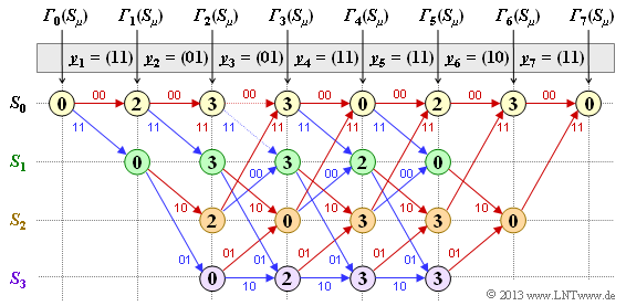 Datei:P ID2653 KC T 3 4 S3a.png