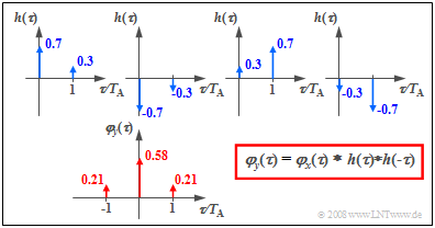 Datei:P ID557 Sto T 5 3 S2 b neu 80.png