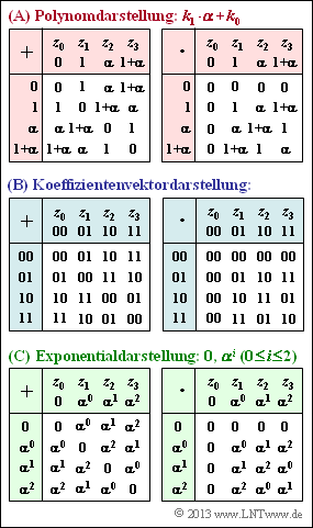Datei:P ID2507 KC A 2 4.png