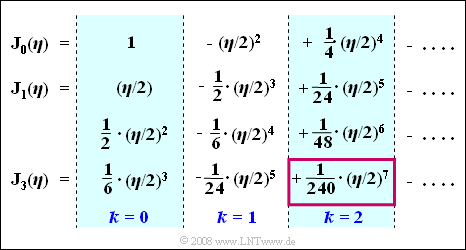 P ID1078 Mod T 3 1 A1.png