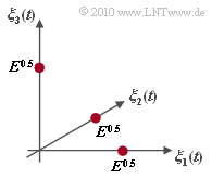 Datei:P ID2089 Dig T 4 5 S4a.png