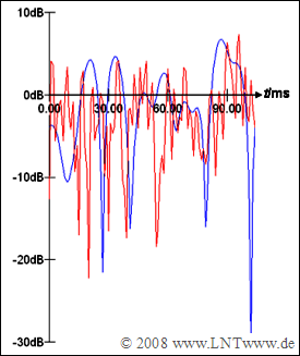 Datei:P ID1669 Mod A 5 9.png